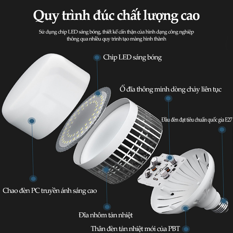 Bóng đèn LED 200W 150W 100W 50W siêu sáng tiết sáng tiết kiệm điện thân kín chống nước mưa Ánh sáng trắng Ốc vít E27