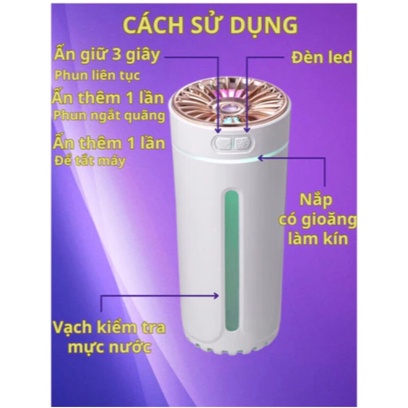 Máy khuếch tán tinh dầu xe hơi Mới  phun sương khử mùi | máy xông tinh dầu ô tô, bàn làm việc