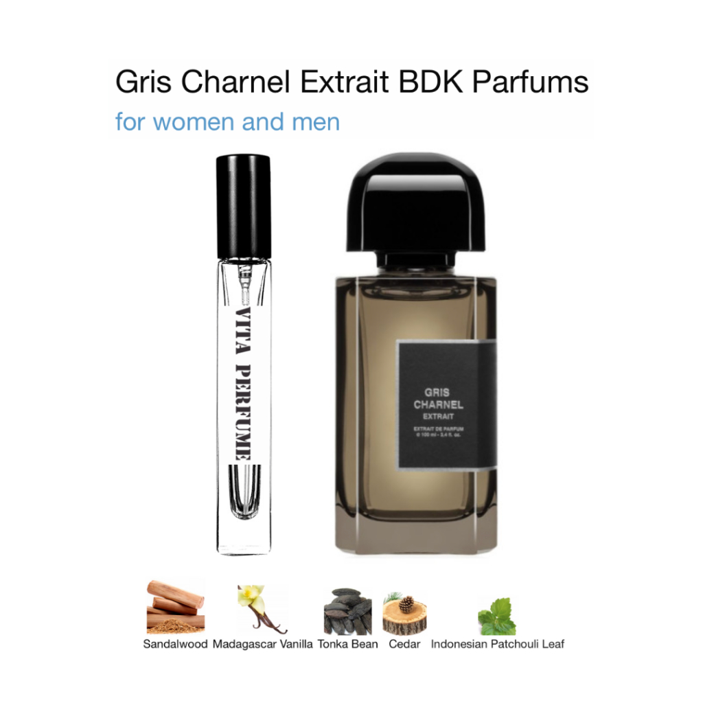 Mẫu Thử Nước Hoa BDK Gris Charnel Extrait de Parfum