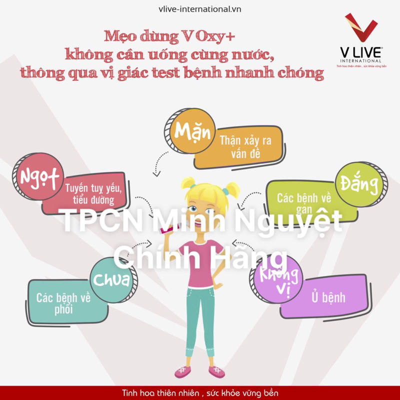 V Oxy Dinh dưỡng cho tế bào- tăng cường tuần hoàn não.