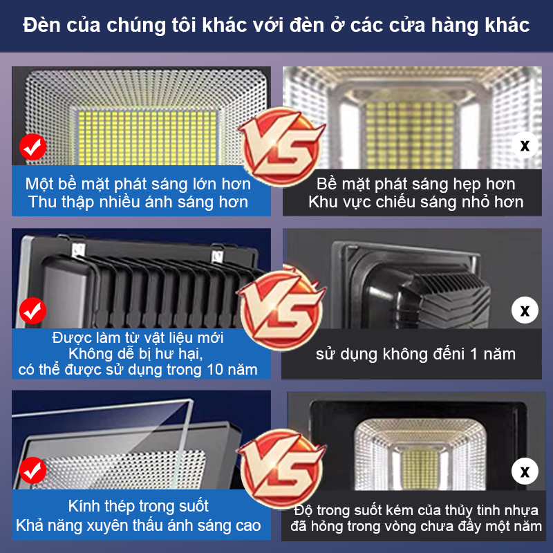 LMđèn led năng lượng mặt trời 400W cung cấp ban đầu IP67 chống thấm nước Nâng cấp dung lượng pin