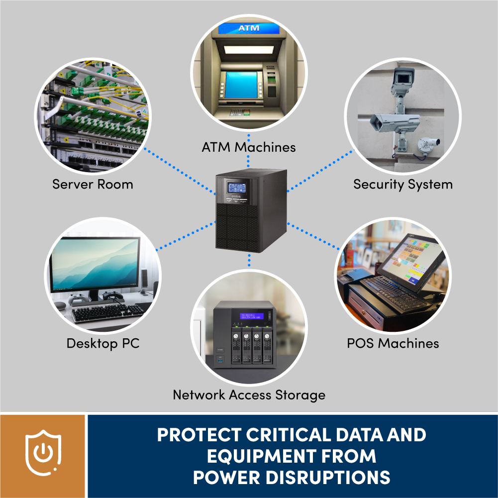 Bộ lưu điện UPS Online PROLiNK PRO902-ES (2000VA/1800W) bảo vệ tối đa các phụ tải quan trọng trong ứng dụng công nghệ