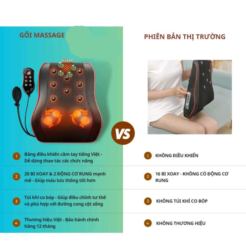 Gối massage vai gáy toàn thân đa năng cao cấp BENBO