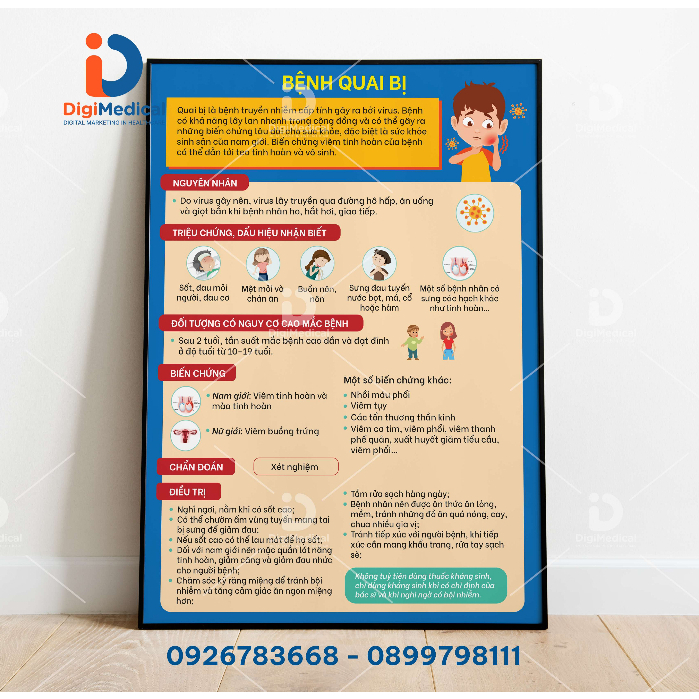 Bộ Tranh Nhi Khoa 2 - Decal cán bóng đẹp