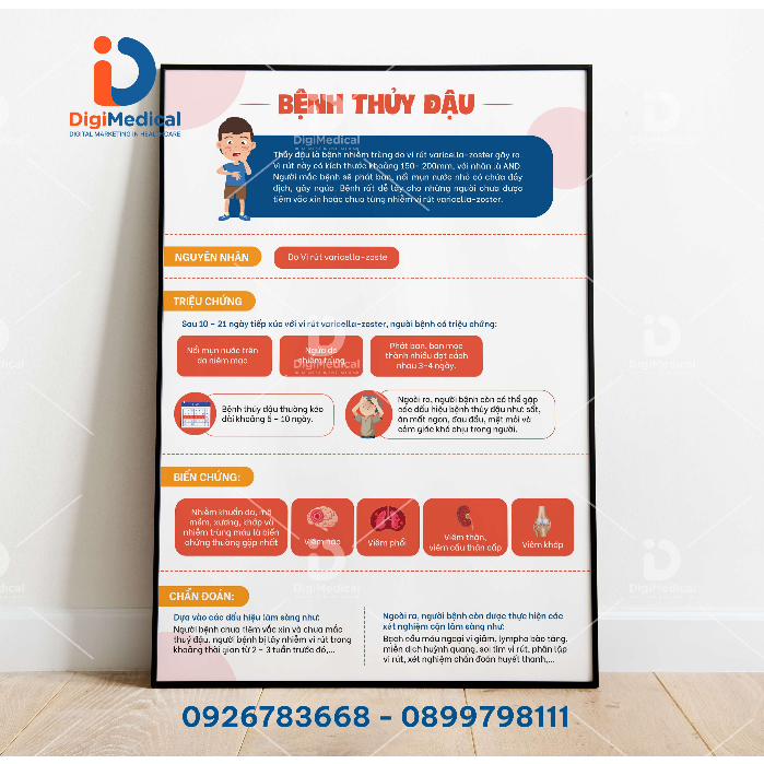 Bộ Tranh Nhi Khoa 2 - Decal cán bóng đẹp