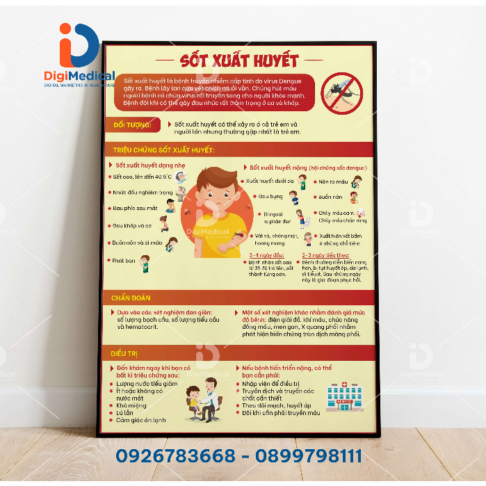 Bộ Tranh Nhi Khoa 2 - Decal cán bóng đẹp