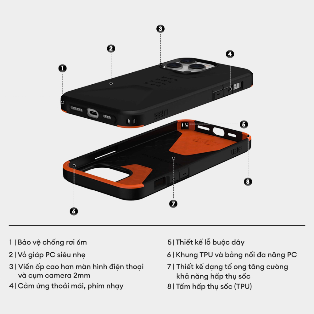 Ốp Lưng UAG CIVILIAN Cho iPhone 14 Plus