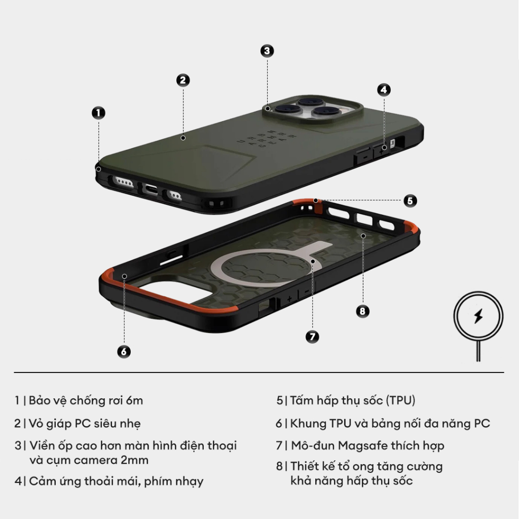 Ốp Lưng UAG CIVILIAN W MAGSAFE Cho iPhone 14 PRO