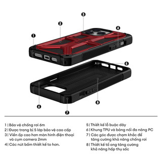 (THANH LÝ) Ốp Lưng UAG MONARCH Cho iPhone 14 [6.1 INCH]