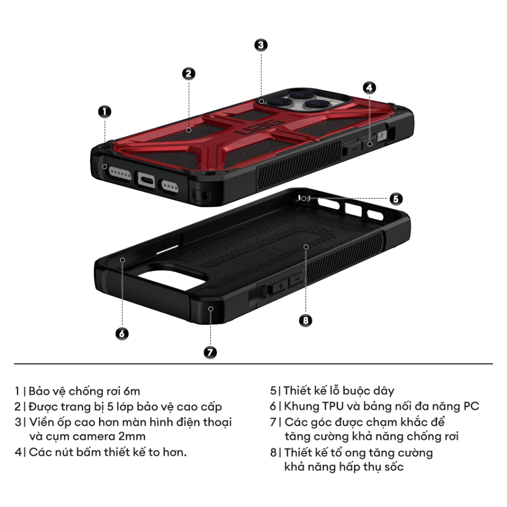 Ốp Lưng UAG MONARCH Cho iPhone 14 PRO