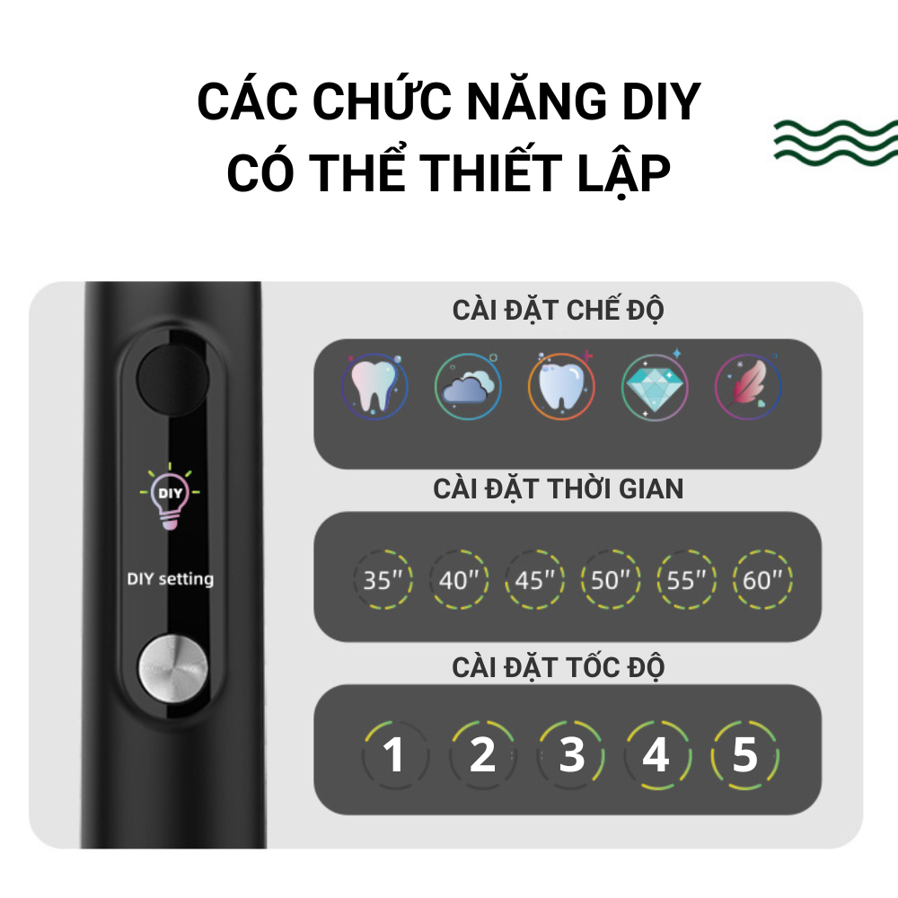 Bàn chải điện màn hình LCD P1 đa năng chống nước thông minh IPX7 chăm sóc nướu, sạch sâu, không gây tiếng ồn