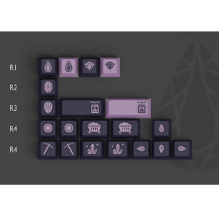 Bộ nút bàn phím cơ | gmk amethyst keycap | doubleshot abs | hàng chính hãng | novelties