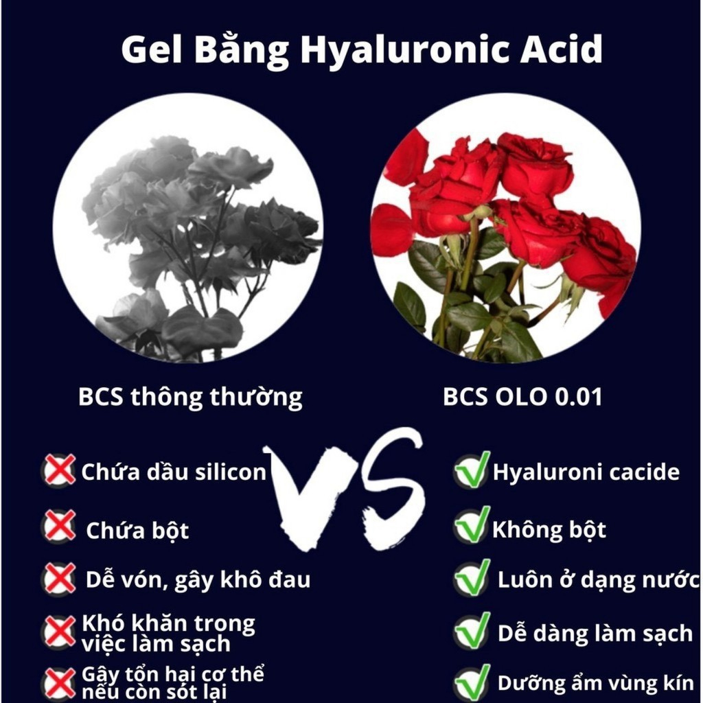 Bao Cao Su OLOL 0.01mm Đen Siêu Mỏng Tặng 1 gói gel - Gốc Nước - Hộp 10 Bcs olo-china