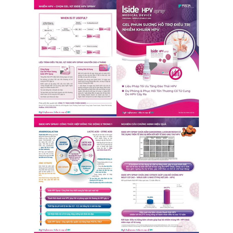 Iside HPV dành cho nữ, dạng xịt dễ dùng