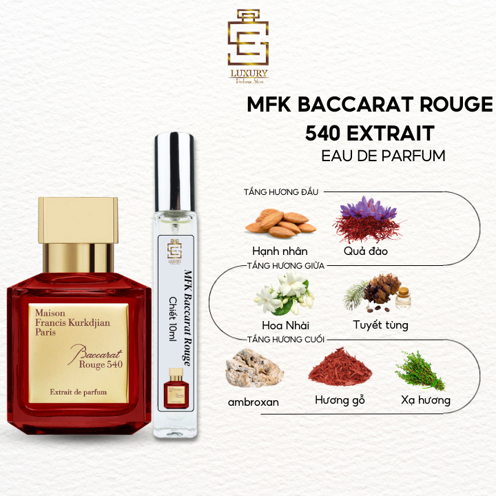 nước hoa chiết nam nữ MFK baccarat rouge 540 size mini 10ml, nước hoa nam và nữ chính hãng Luxury895