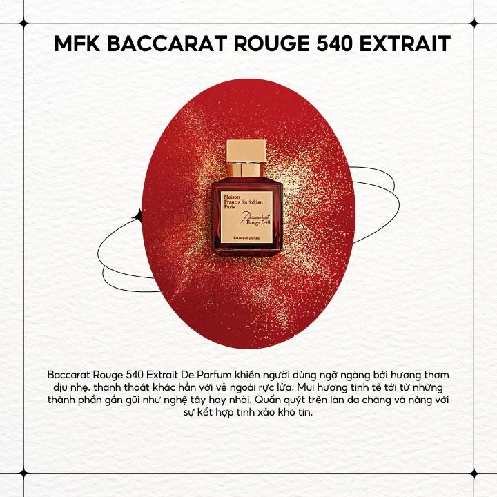 nước hoa chiết nam nữ MFK baccarat rouge 540 size mini 10ml, nước hoa nam và nữ chính hãng Luxury895 | BigBuy360 - bigbuy360.vn