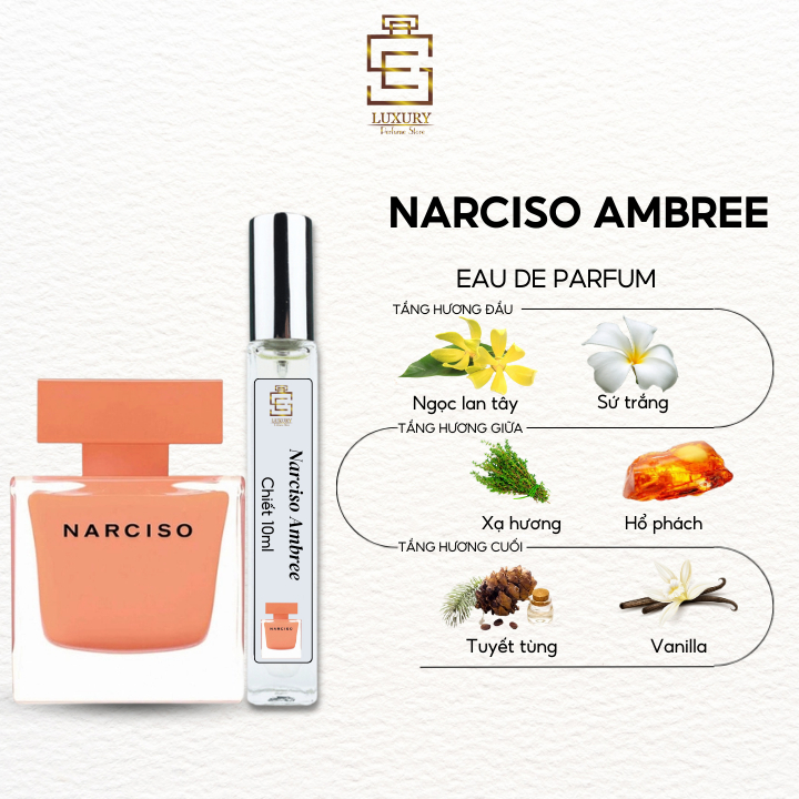 nước hoa chiết Narciso ambre'e EDP 10ml_nước hoa nữ chính hãng Luxury8386 (nar cam lùn)