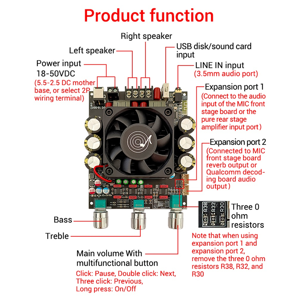 Mạch Khuếch Đại Âm Thanh 2.0 Và Bluetooth 5.3 TPA3225 300Wx2 Wuzhi 3002T
