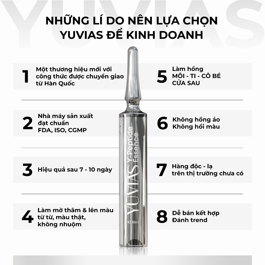Tinh chất khử thâm làm hồng YUVIAS căng bóng, cấp ẩm sáng da 10ml