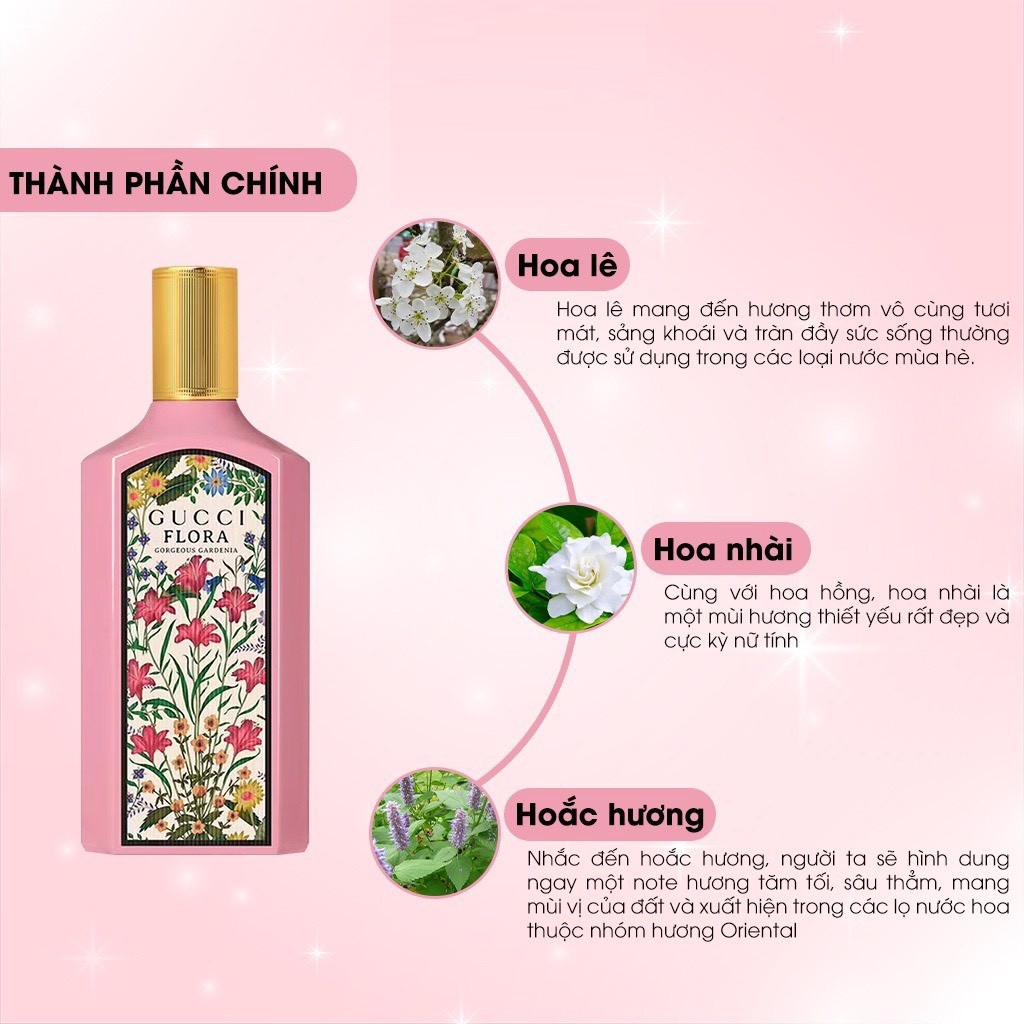 Nước Hoa Nữ Gucci Flora Gorgeous Gardenia EDP 10/100ml - Hương Thơm Ngọt Ngào, Gợi cảm và Nữ Tính - Zuy PERFUME