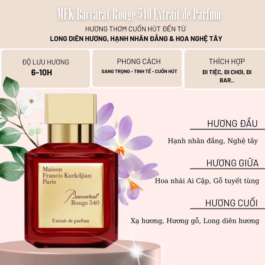 Nước Hoa Nam Nữ  Maison MFK Baccarat Rouge 540 Extrait Chính Hãng - ZuyyPerfume