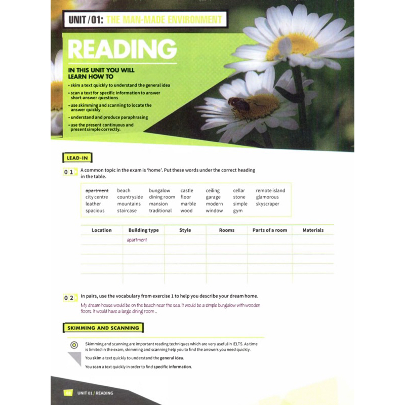 Combo - Mindset For I.ELTS Level 1, 2, 3, Foundation Student's B.o.o.k