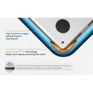 TÚI ĐEO TOMTOC (USA) VERSATILE FOR MACBOOK PRO/ULTRABOOK 15'' 16 INCH
