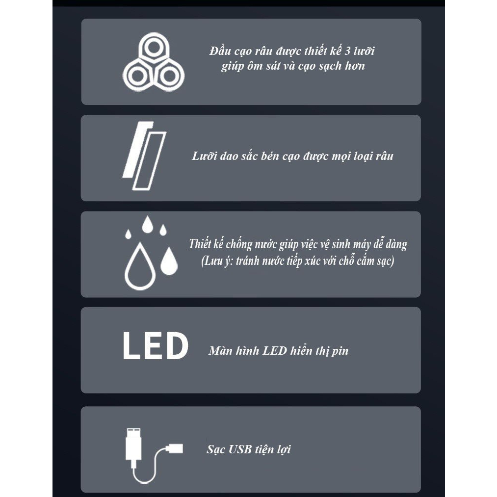 Máy Cạo Râu Đa Năng Màn Hình LED Hiển Thị Pin 4in1 - MCR02