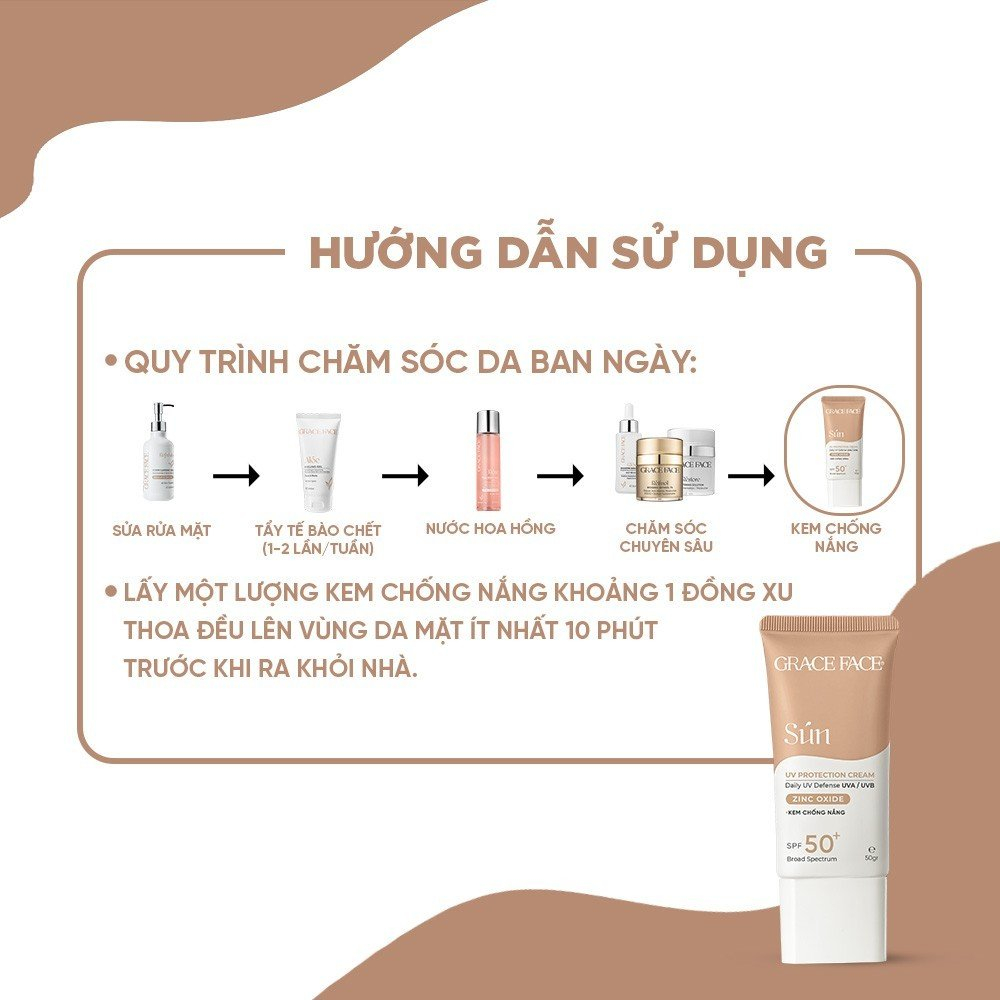 Combo Kem chống nắng Grace Face UV Protection Cream 50ml và Kem dưỡng trắng da "Big Boom" Whitening Solution 30ml