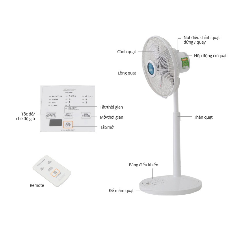 Quạt lửng có điều khiển Mitsubishi R12-HRV  - Hàng chính hãng