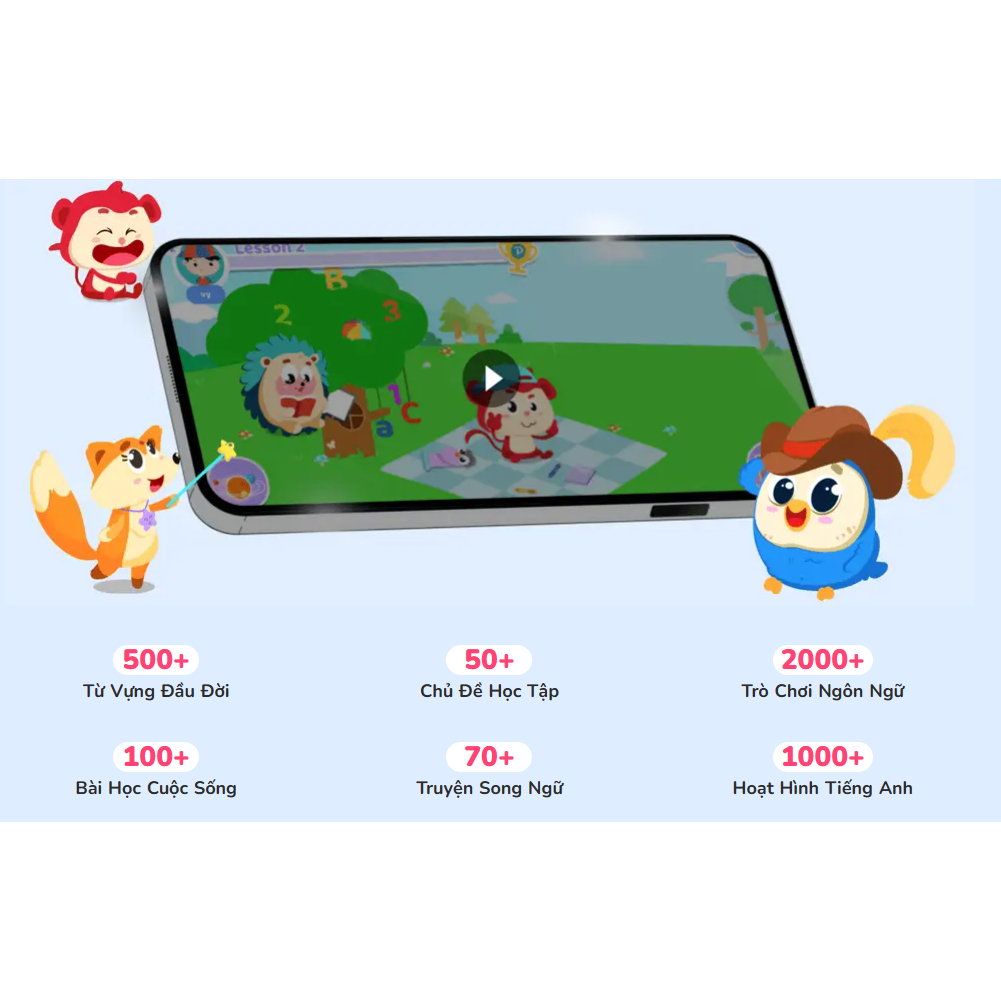 ICANKID 1 năm - Tiếng Anh / Tiếng việt cho trẻ