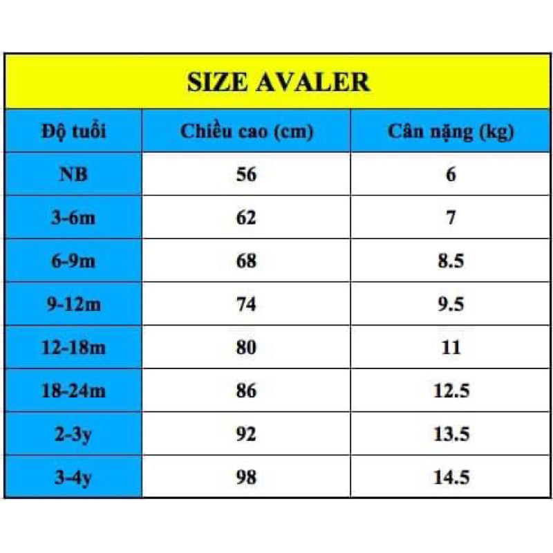 AVALER  - Body cài lệch sơ sinh bé trai, bé gái 0m-9m BEOKIDS