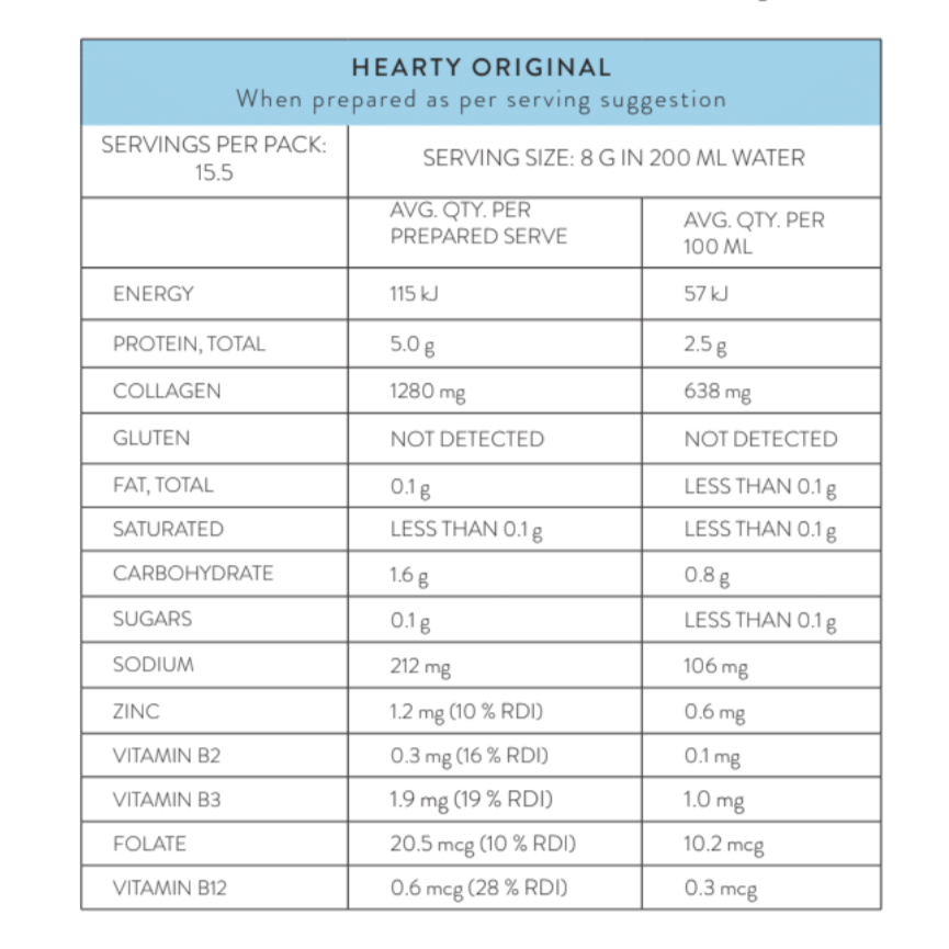 Bột nước hầm sấy khúc xạ nhiệt độ thấp Nutra Organics xuất xứ Úc Bone broth powder original flavour 125g