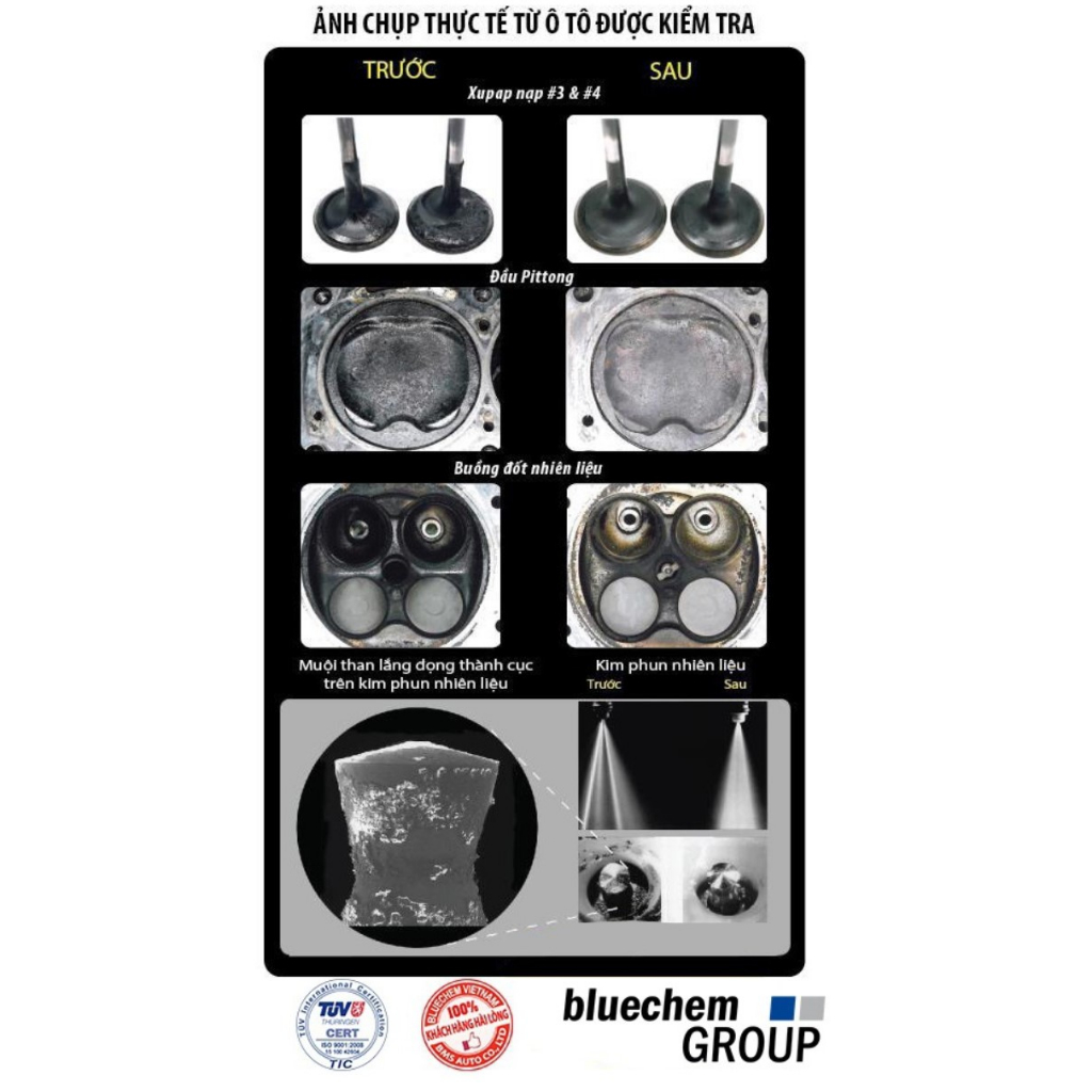 Bluechem Fuel System Cleaner 50ML Phụ gia tẩy cặn cacbon, Kim phun