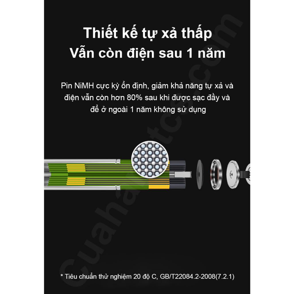 Pin AA XM Zi5 sạc được nhiều lần -Pin AA Zmi Lite AA512- Zmi AA511