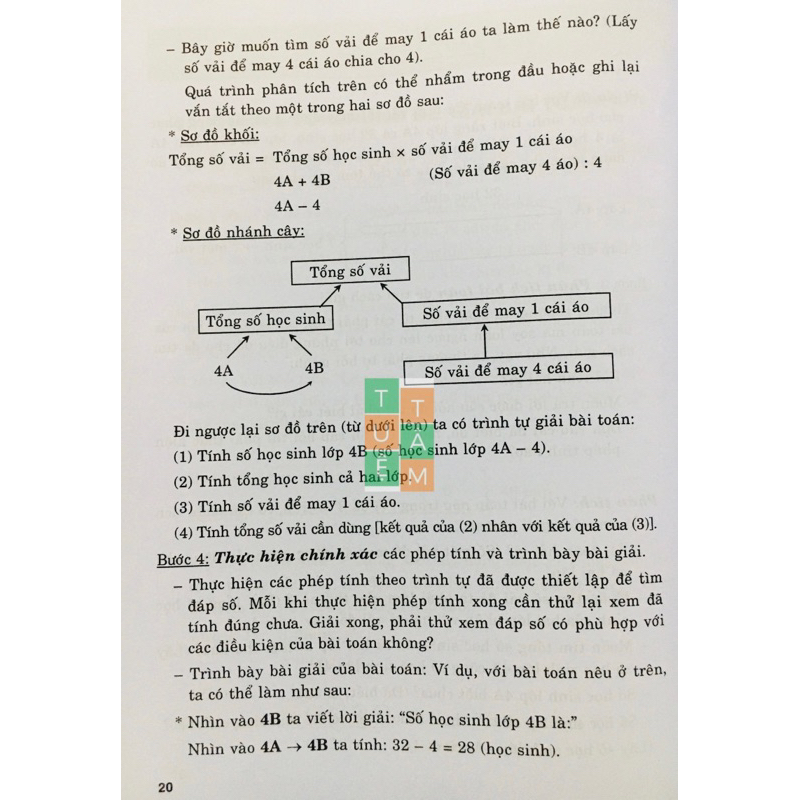 Sách - Giải toán có lời văn lớp 4