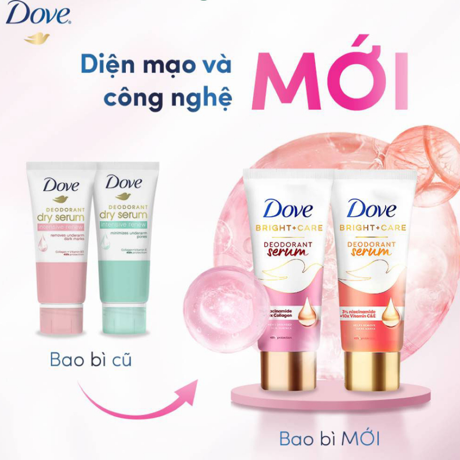 Serum Ngăn Mùi Dove Deodorant Dry Serum 3% Niacinamide + 10X Collagen