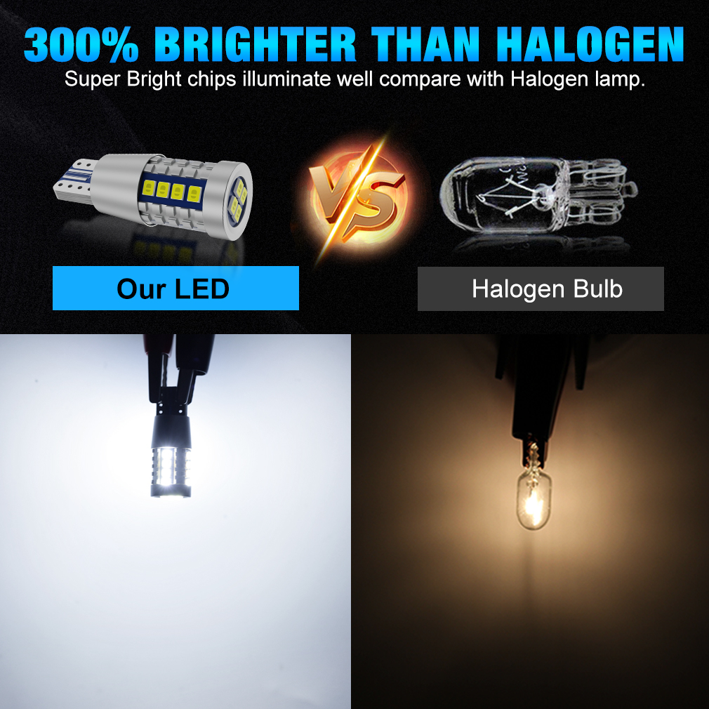 1 Đèn LED Canbus T10 W5W 2016 20smd Siêu Sáng cho Xe Hơi