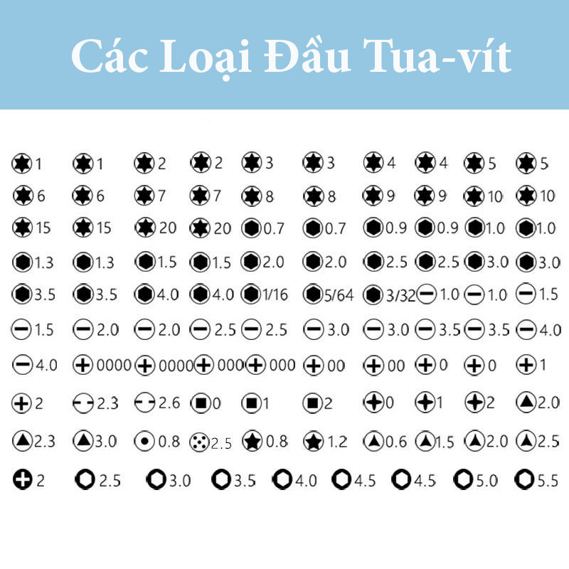 Bộ Tua Vít Đa Năng, Bộ Tua Vít 115 Món Sửa Chữa Điện Thoại, Laptop, Máy Tính, Camera Chuyên Nghiệp - BiiHOUSE