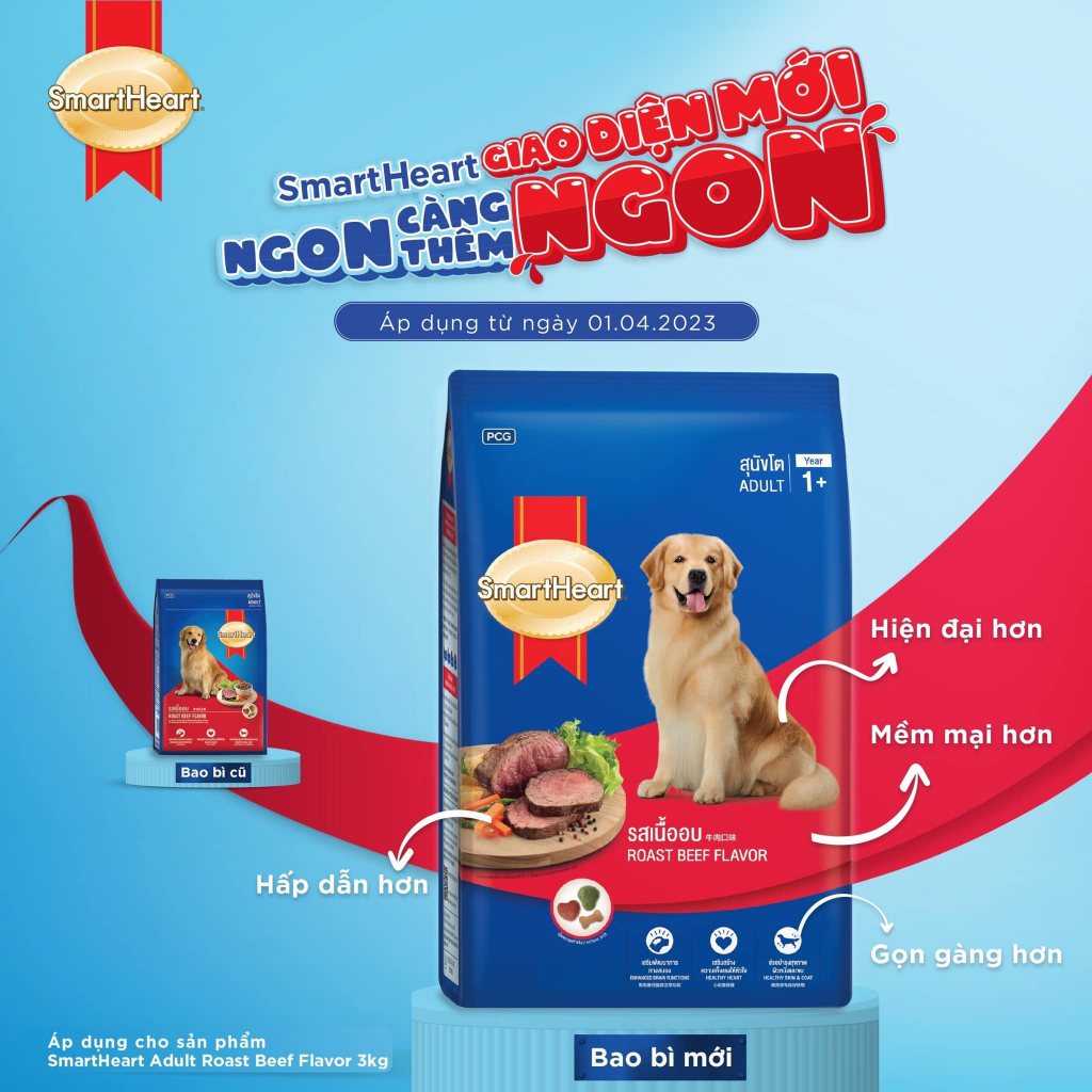 Thức Ăn Cho Chó Hạt Smartheart Adult Dành Cho Cho Trưởng Thành Túi 1.5Kg Đủ Vị - Miki Petshop