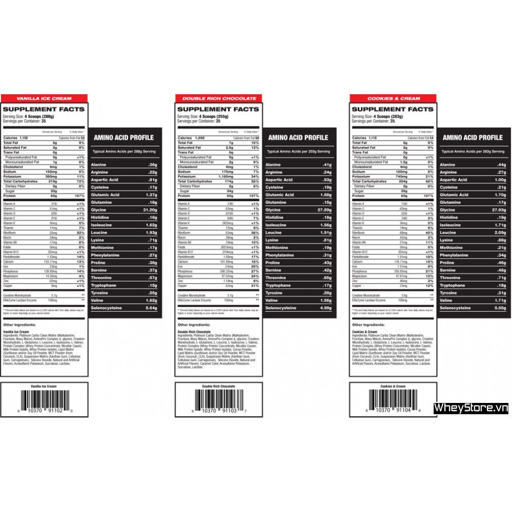 Sữa tăng cân EliteLab Mass Muscle Gainer 20lbs Chính Hãng