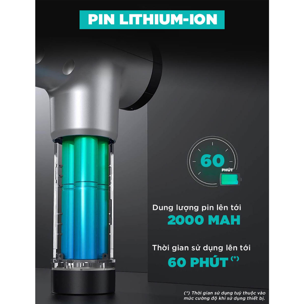 Máy Massage Cầm Tay 6 Cấp Độ KINGTECH KH-320 - Mát Xa Toàn Thân Giúp Thư Giãn, Giảm Đau Cổ Vai Lưng  - Quà Tặng Nam Nữ