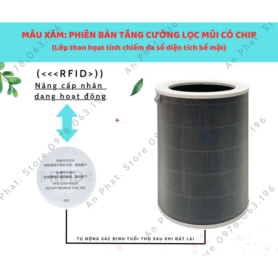 Lõi lọc không khí XIAOMI :Thế hệ 4 PRO ,Có gắn Chíp, Màng lọc Xiaomi, Chất lượng cao, Xiaomi Air Purifier 4 PRO