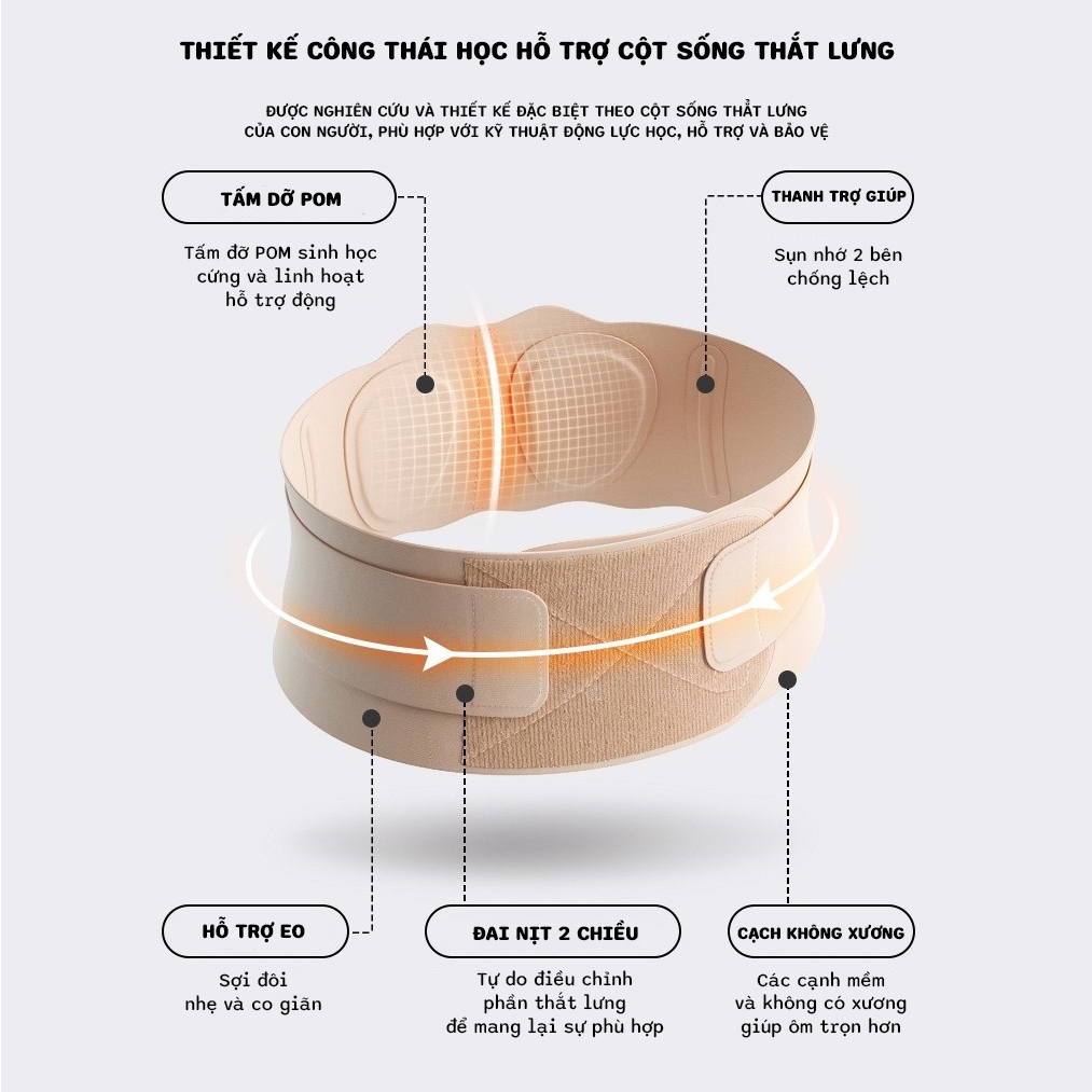 Đai Lưng Thắt Lưng Định Hình Cột Sống Cải Thiện Thoái Hóa,Thoát Vị Vùng Thắt Lưng Thoáng Khí Nhật Bản