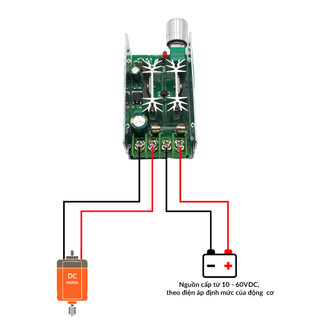 [HCM]  Bộ điều khiển tốc độ động cơ DC 10A [ĐIỆN TỬ]