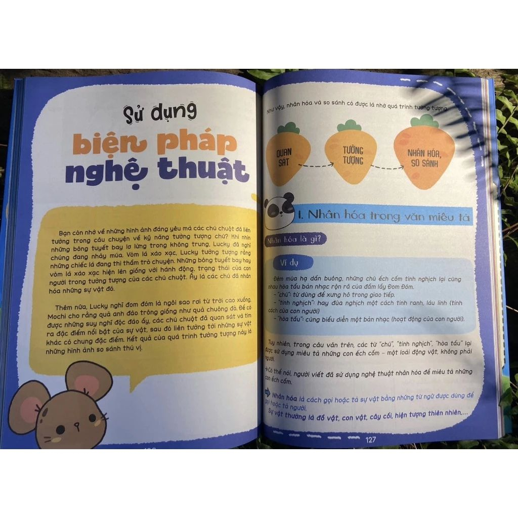 Sách - Kỹ năng viết văn miêu tả dành cho học sinh lớp 4,5,6