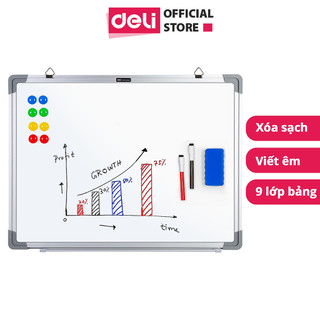 Bảng Từ Trắng Viết Bút Lông Deli Bảng Mica Nam Châm Cỡ Siêu Lớn 120x90 - Có Khay Đựng Phù Hợp Học Sinh Văn Phòng Đa Năng