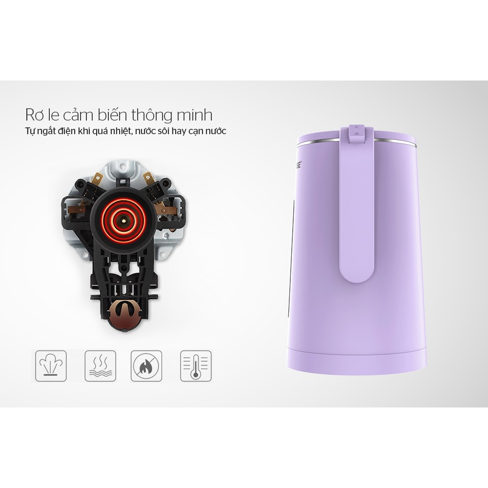 Bình đun siêu tốc 2 lớp Sunhouse SHD1368KB - Mẫu mới ra mắt 2023