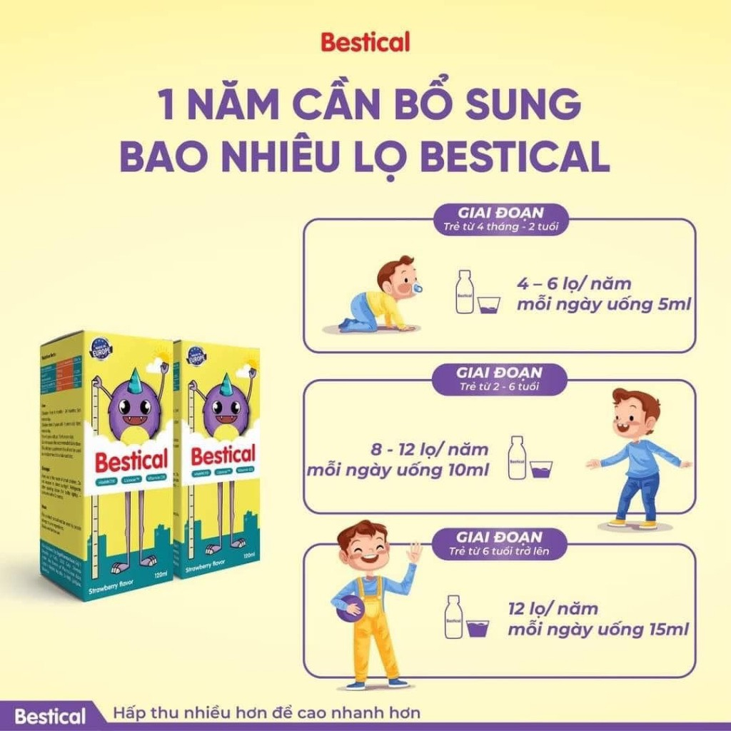 Canxi Sinh Học Besticat -  Bổ Sung Canxi Tự Nhiên, Vitamin D3K2 - Giúp Bé Phát Triển Chiều Cao Vượt Trội