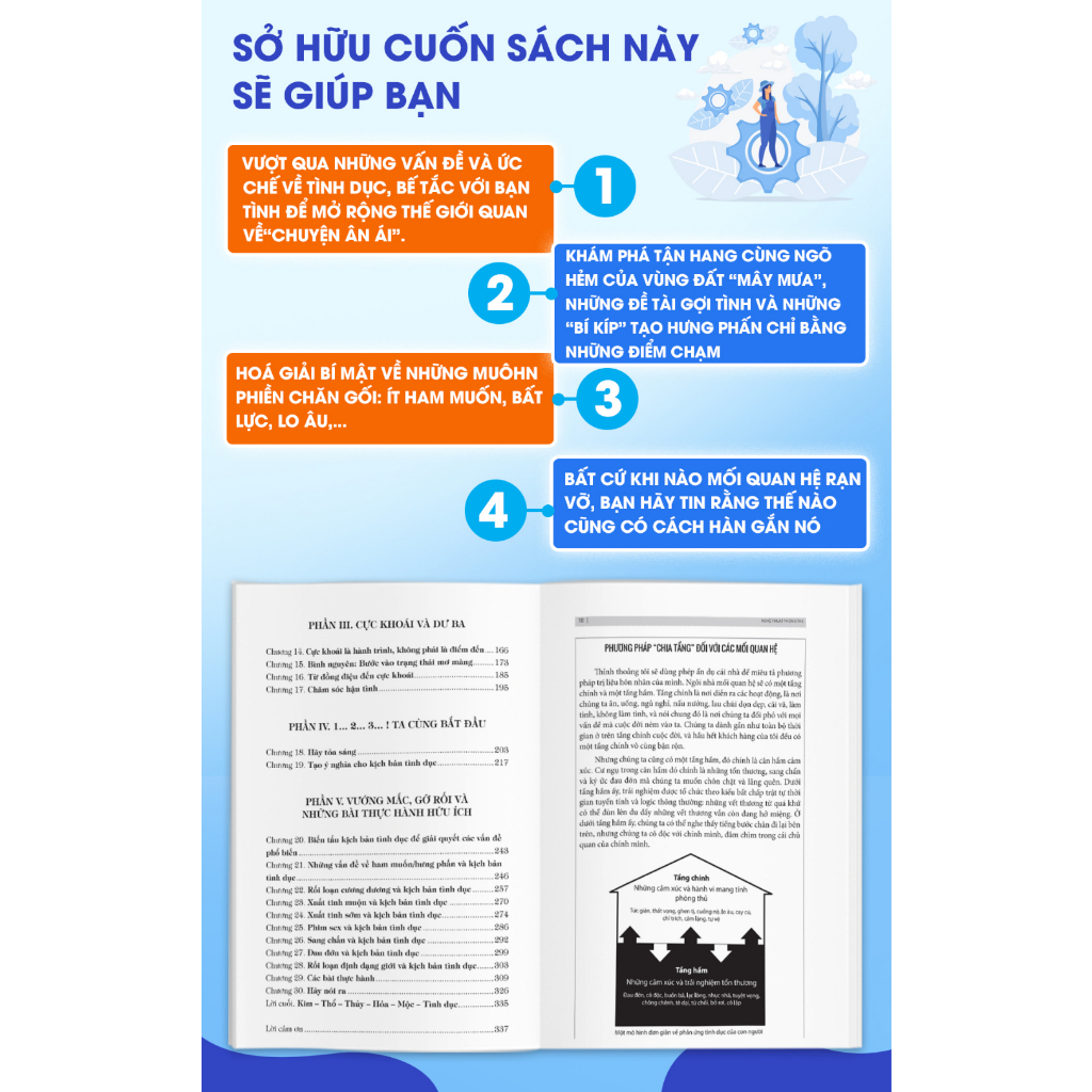 Sách - Nghệ Thuật Phòng The - Để Cuộc Yêu Thăng Hoa tái bản 2023